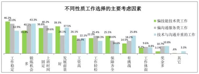 永盛人力集团