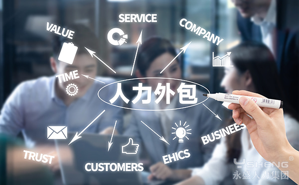 人力外包