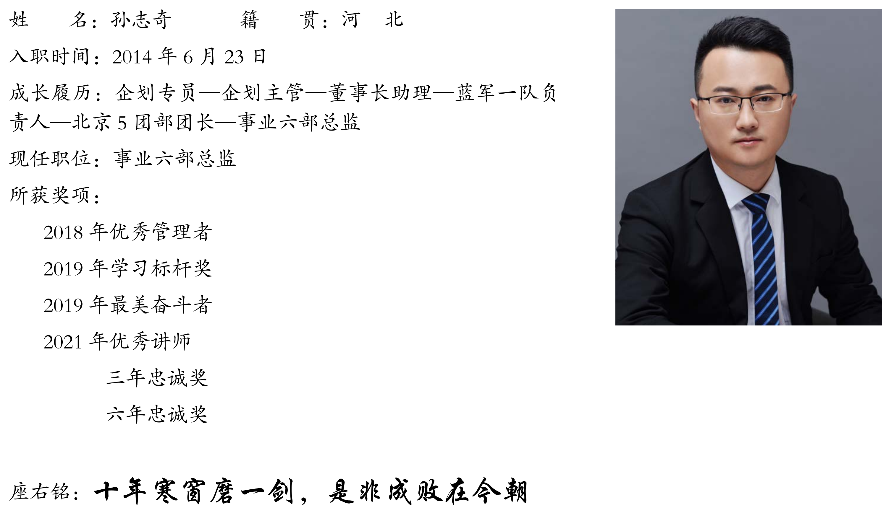 孙志奇