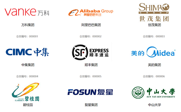  企业反舞弊联盟部分会员名单